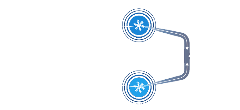 ACS智慧冷卻專利