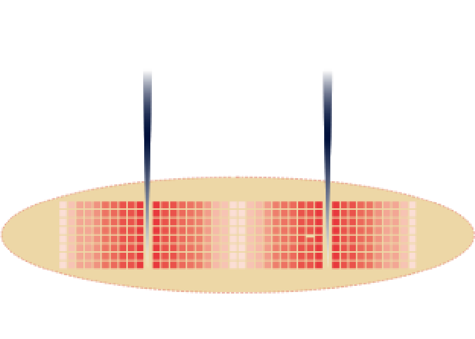 2 MHz